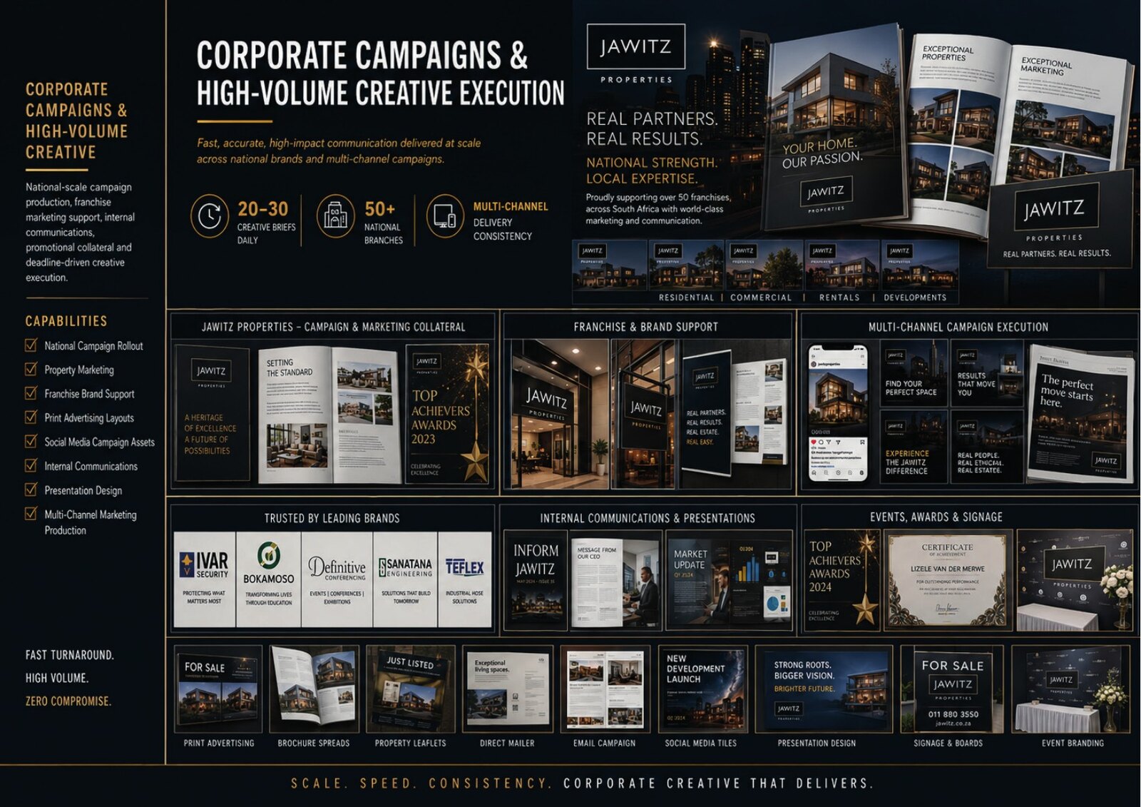 Corporate campaigns and high-volume creative portfolio